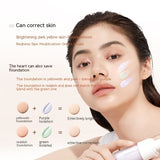 Makeup Primer Make-up Primer Invisible Pore Sun Protective Concealer