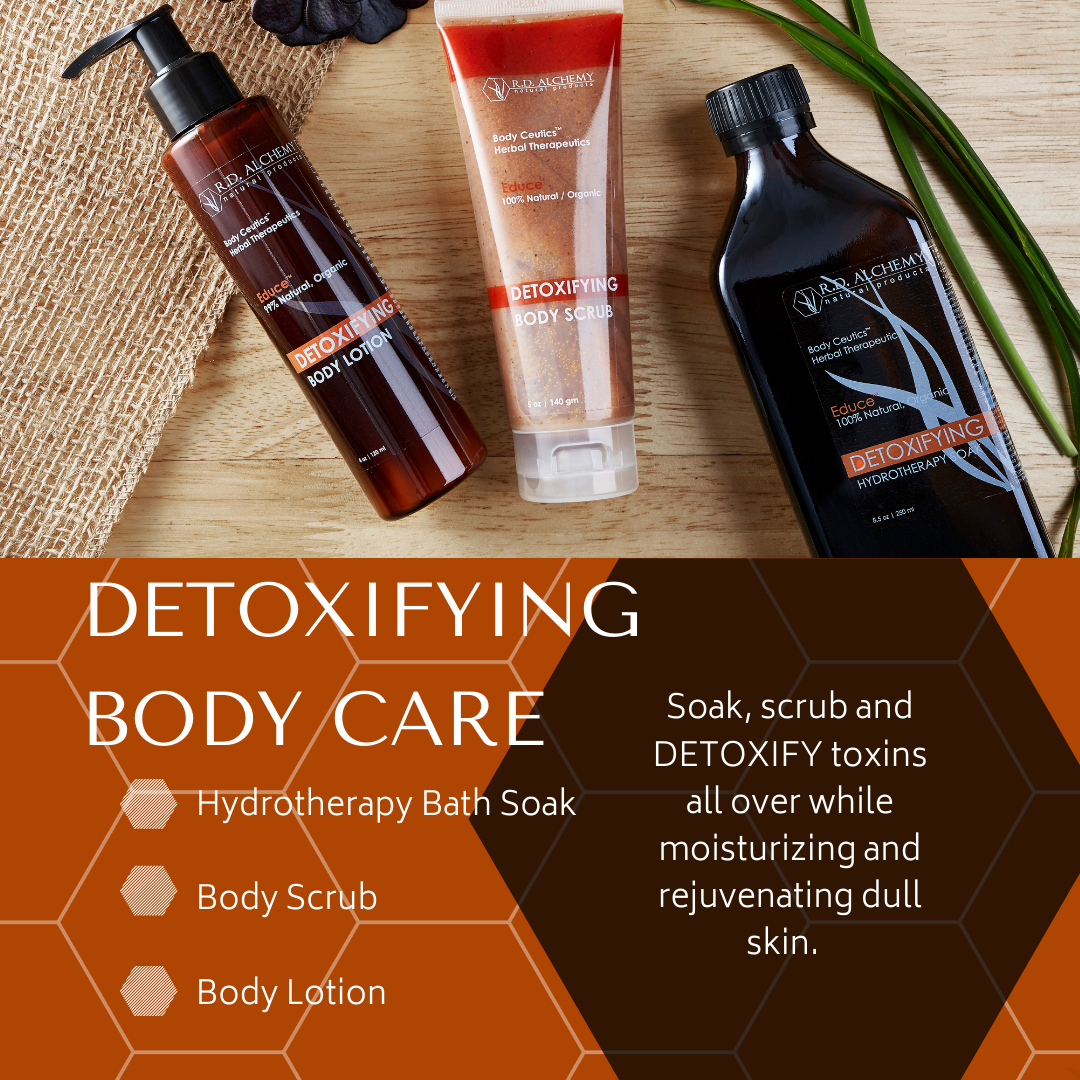 Detoxifying Body Care Set